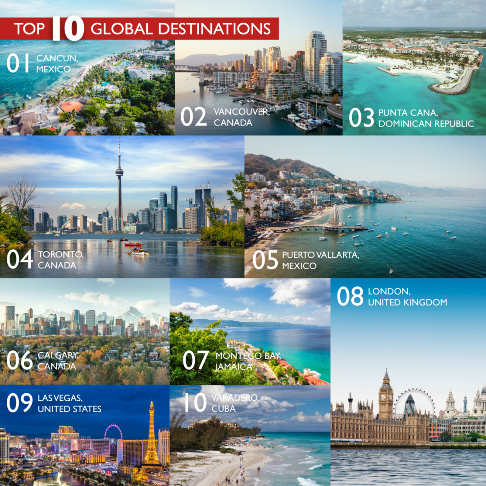 Canada - Top 10 Global Destinations