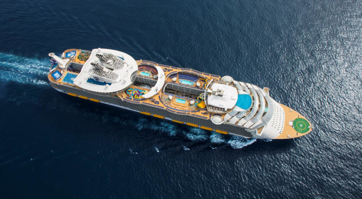 aerial view of Symphony of the Seas