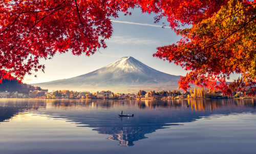 Japan Destination Image