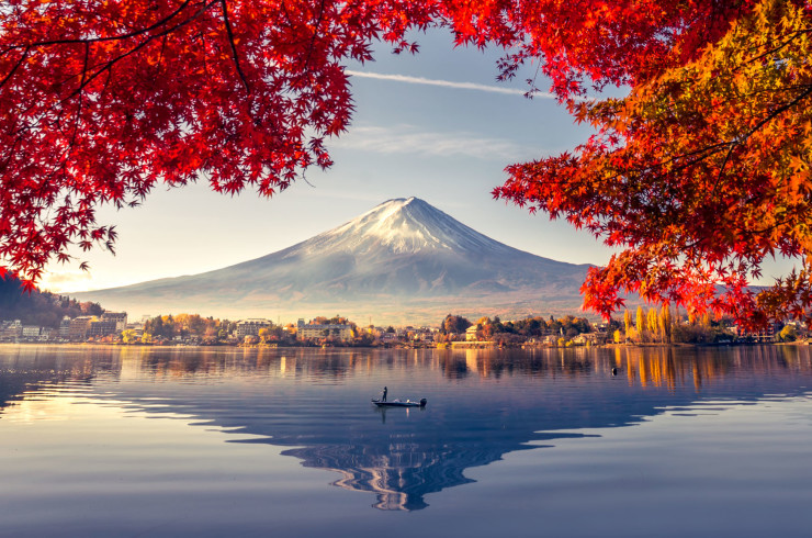 Japan Destination Image