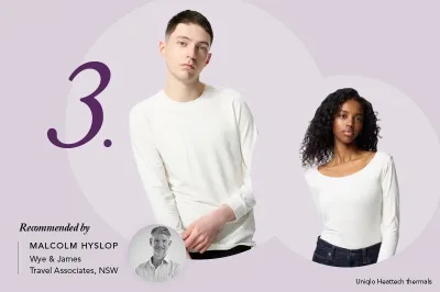 Uniqlo Heattech thermals luxury ski holiday