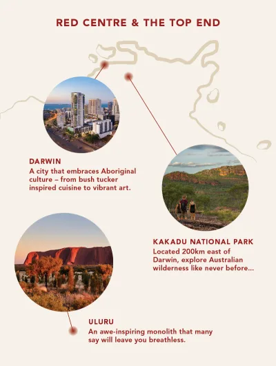 The Top End & Red Centre