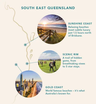 Visit South East Queensland