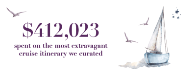 Travel Associates 2023 - A Year of Luxury Travel