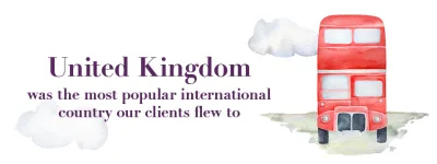 Travel Associates 2023 - A Year of Luxury Travel