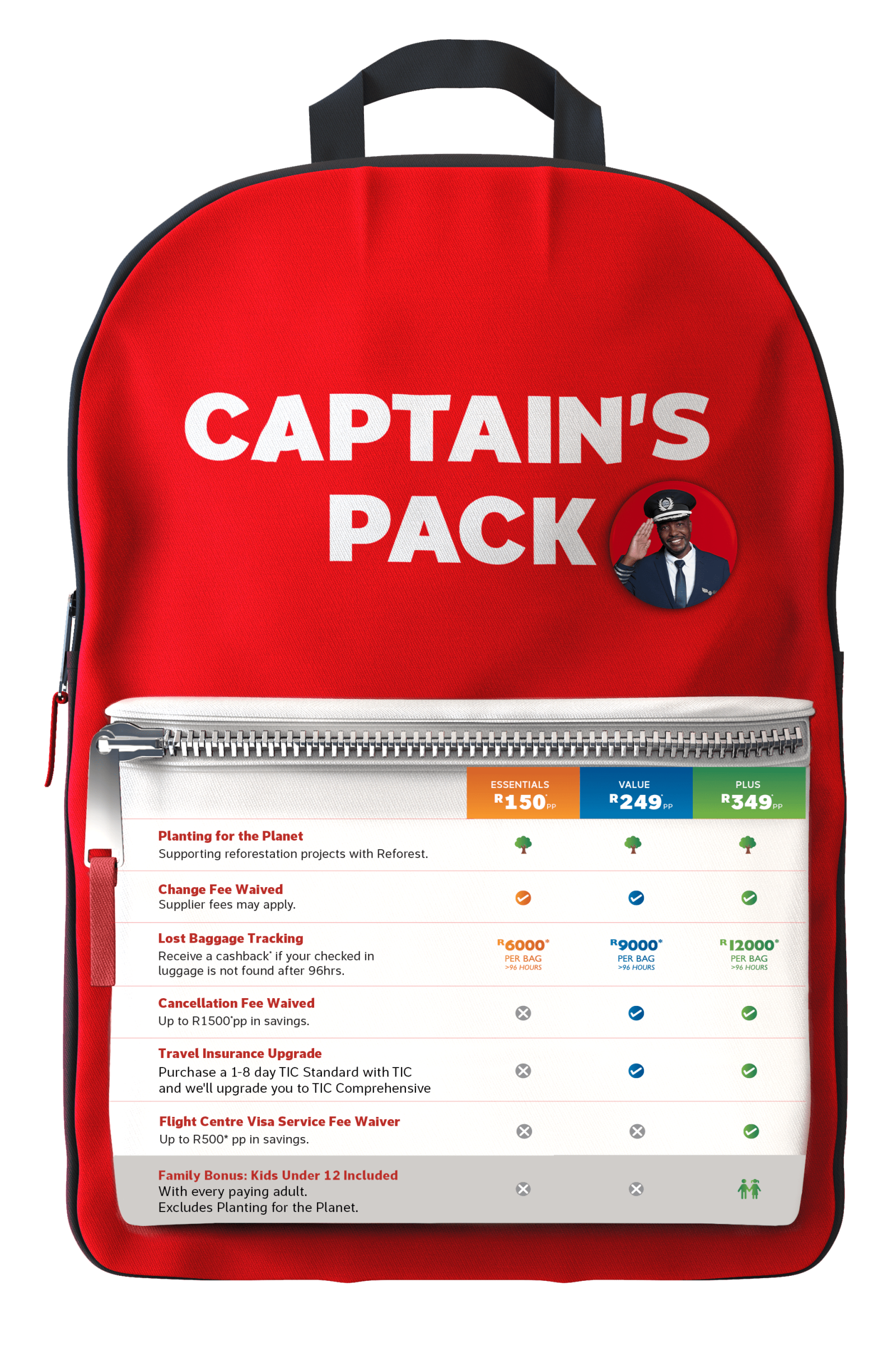 captains_pack