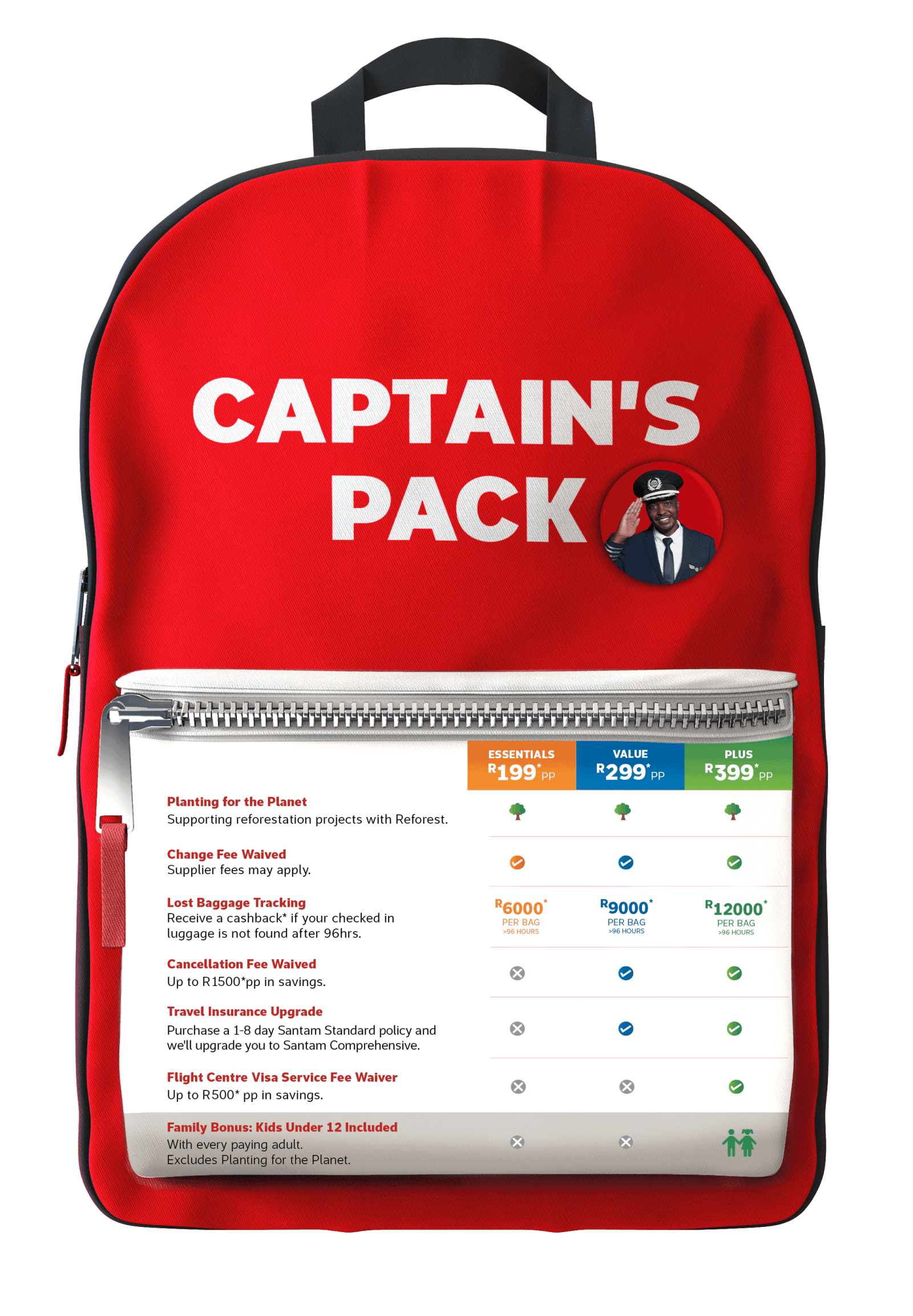 captains_pack