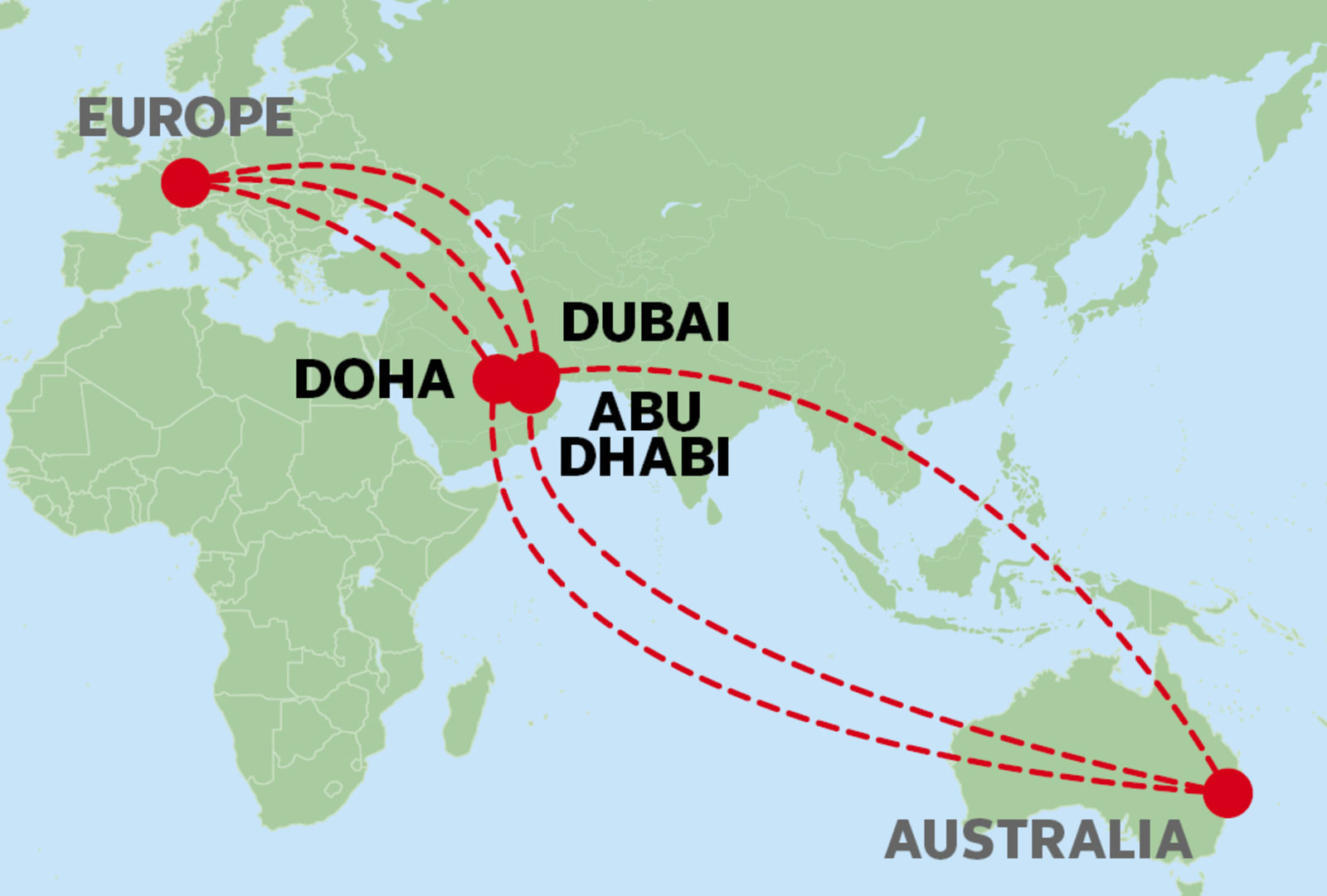 Map of air routes from Australia to Europe via Dubai, Abu Dhabi and Doha