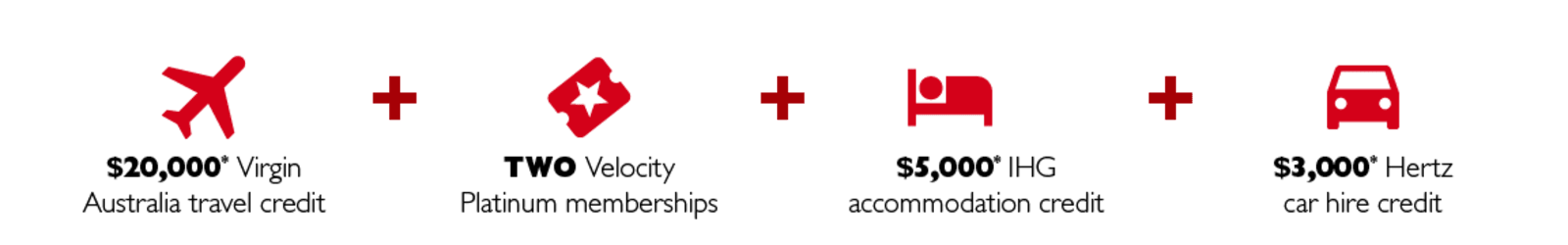 $20,000* Virgin Australia travel credit | TWO Velocity Platinum memberships | $5,000* IHG accommodation credit | $3,000* Hertz car hire credit