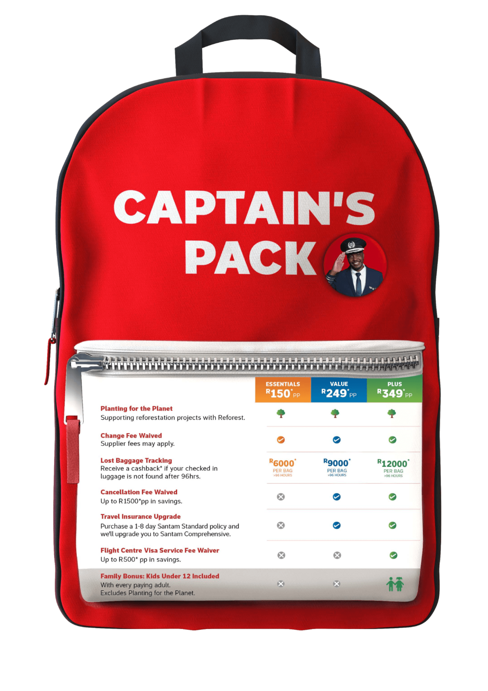 captains_pack