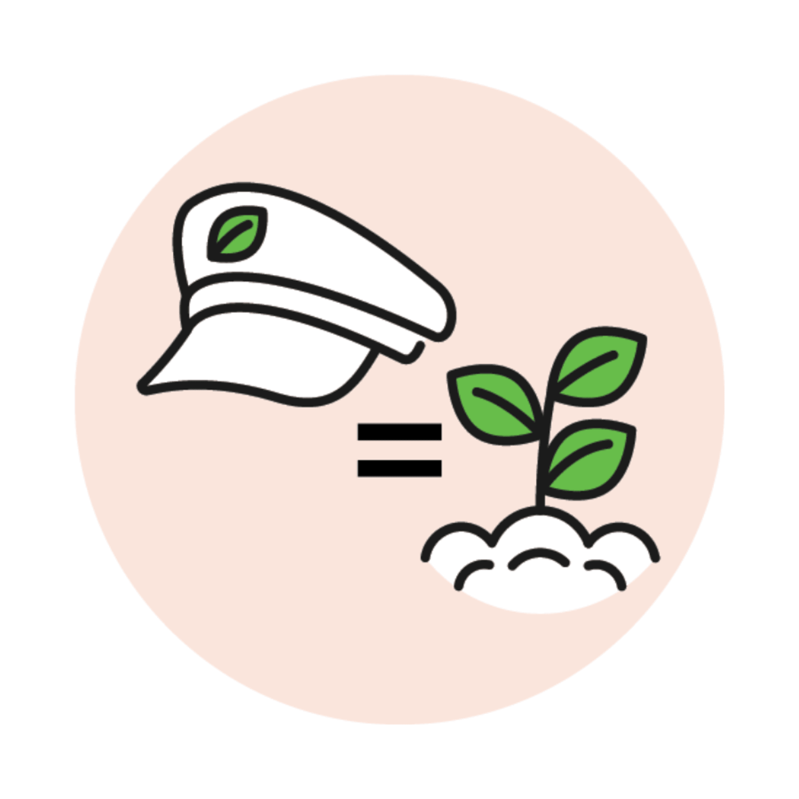 hat equals plant icon