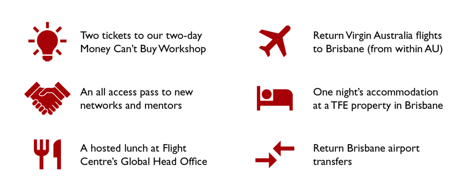 FCBT Money Can't Buy Workshop inclusions