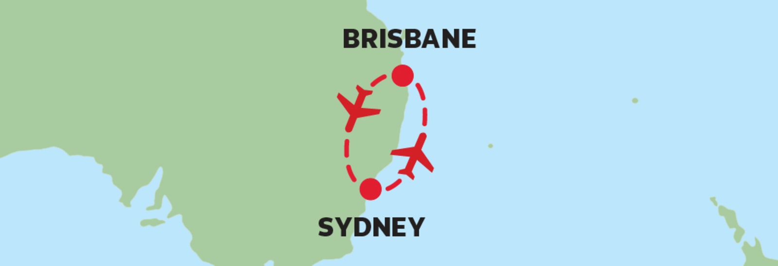 Map of eastern Australia showing a return flight path between Sydney and Brisbane. Two red dotted lines with airplane icons illustrate the round-trip route, one heading north from Sydney to Brisbane and the other returning south. Both cities are marked with bold text and red location dots.