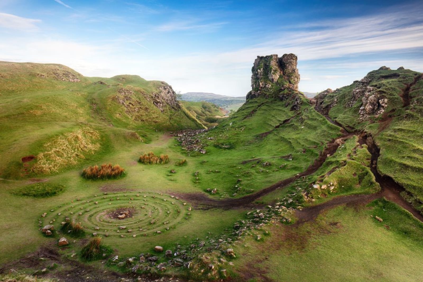 Fairy Glen in the Isle of Skye