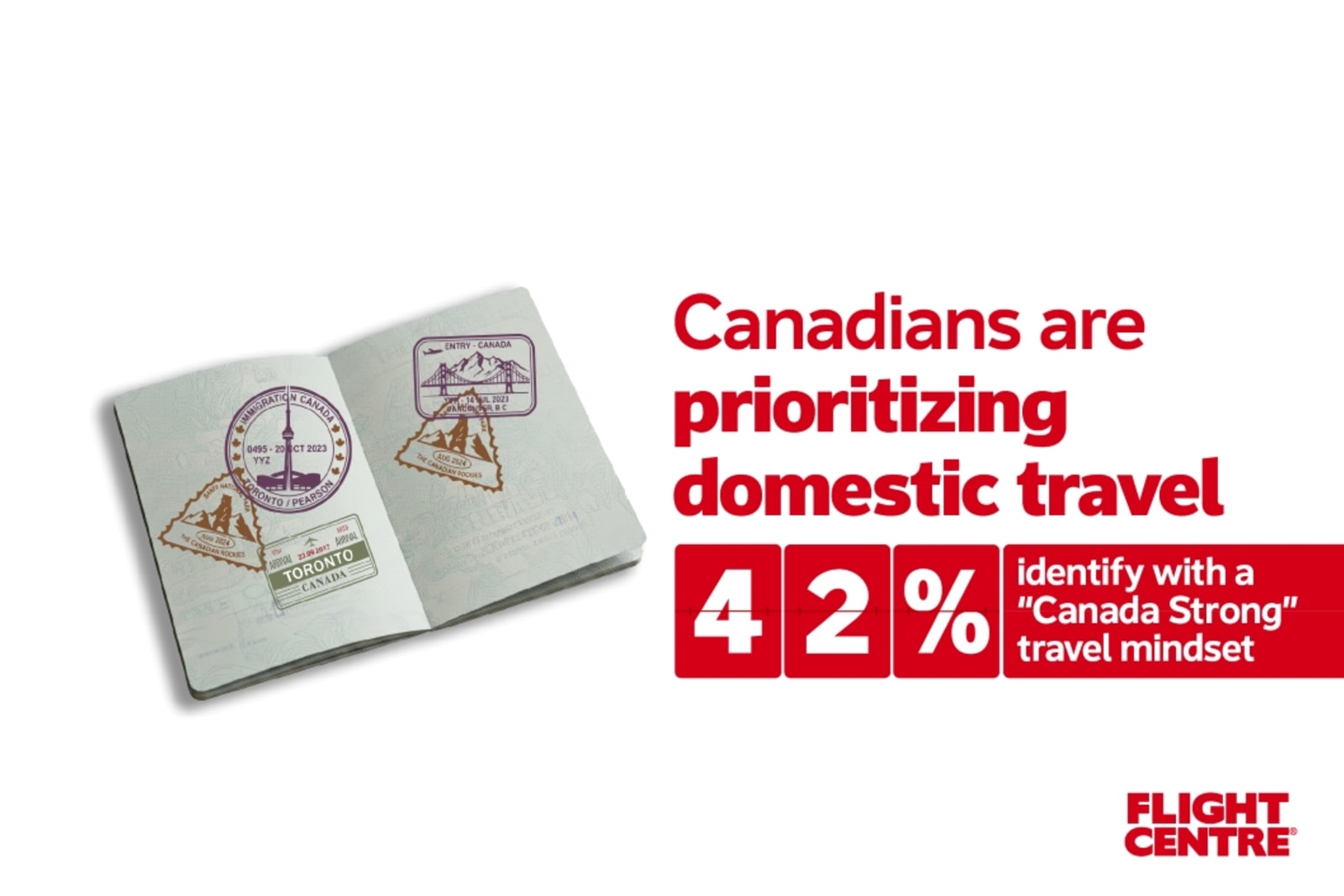 42% of Canadian travellers identify with a "Canada Strong" travel mindset
