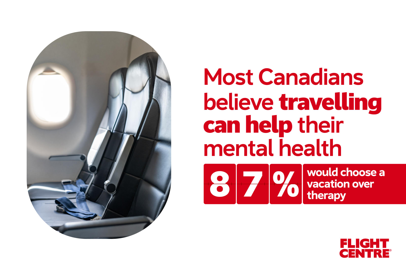 87% of Canadian's would choose a vacation over therapy