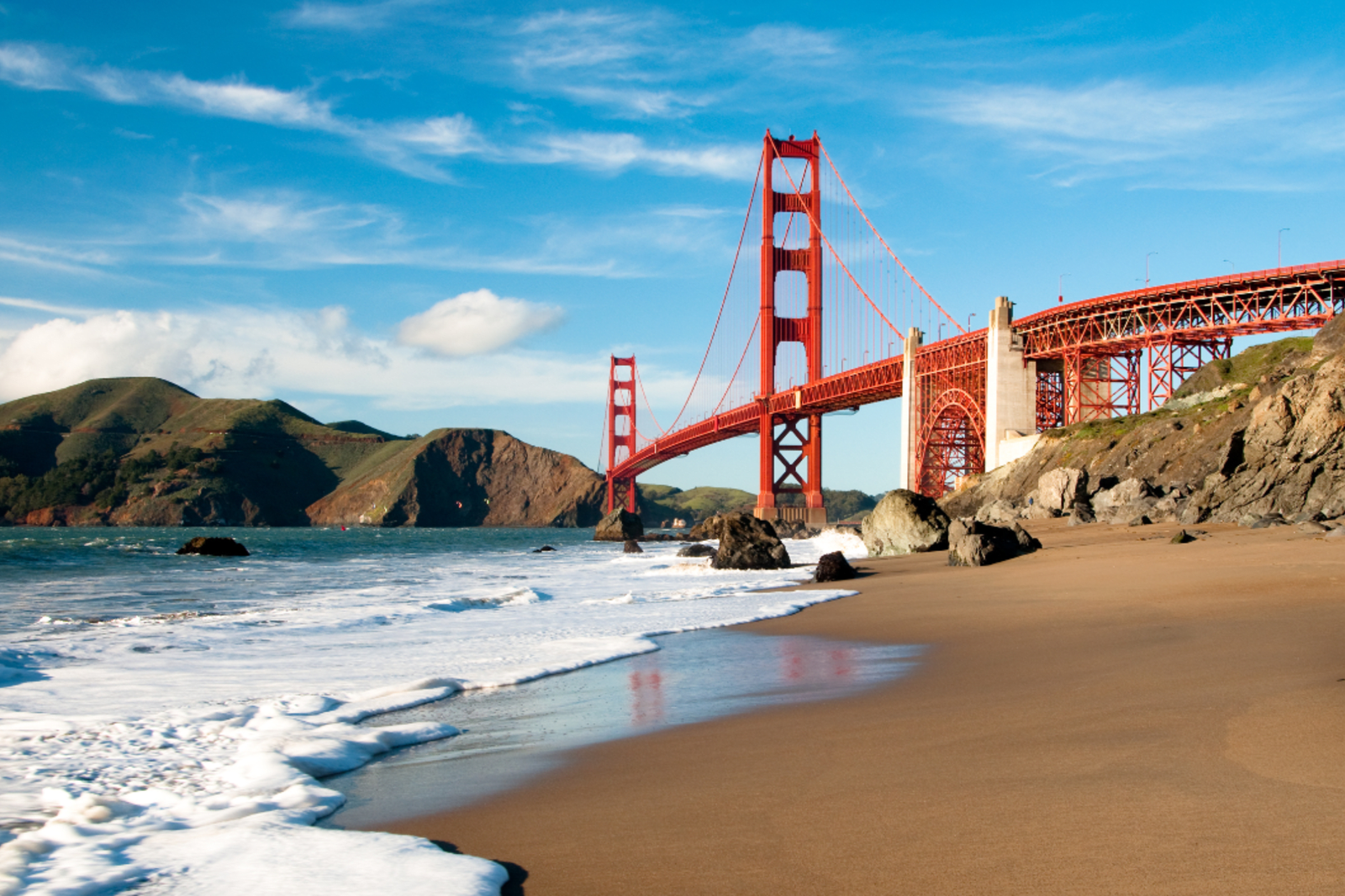 The Golden Gate Bridge in San Francisco