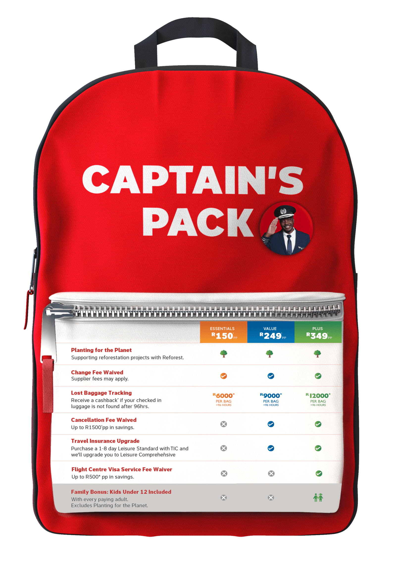 captains_pack