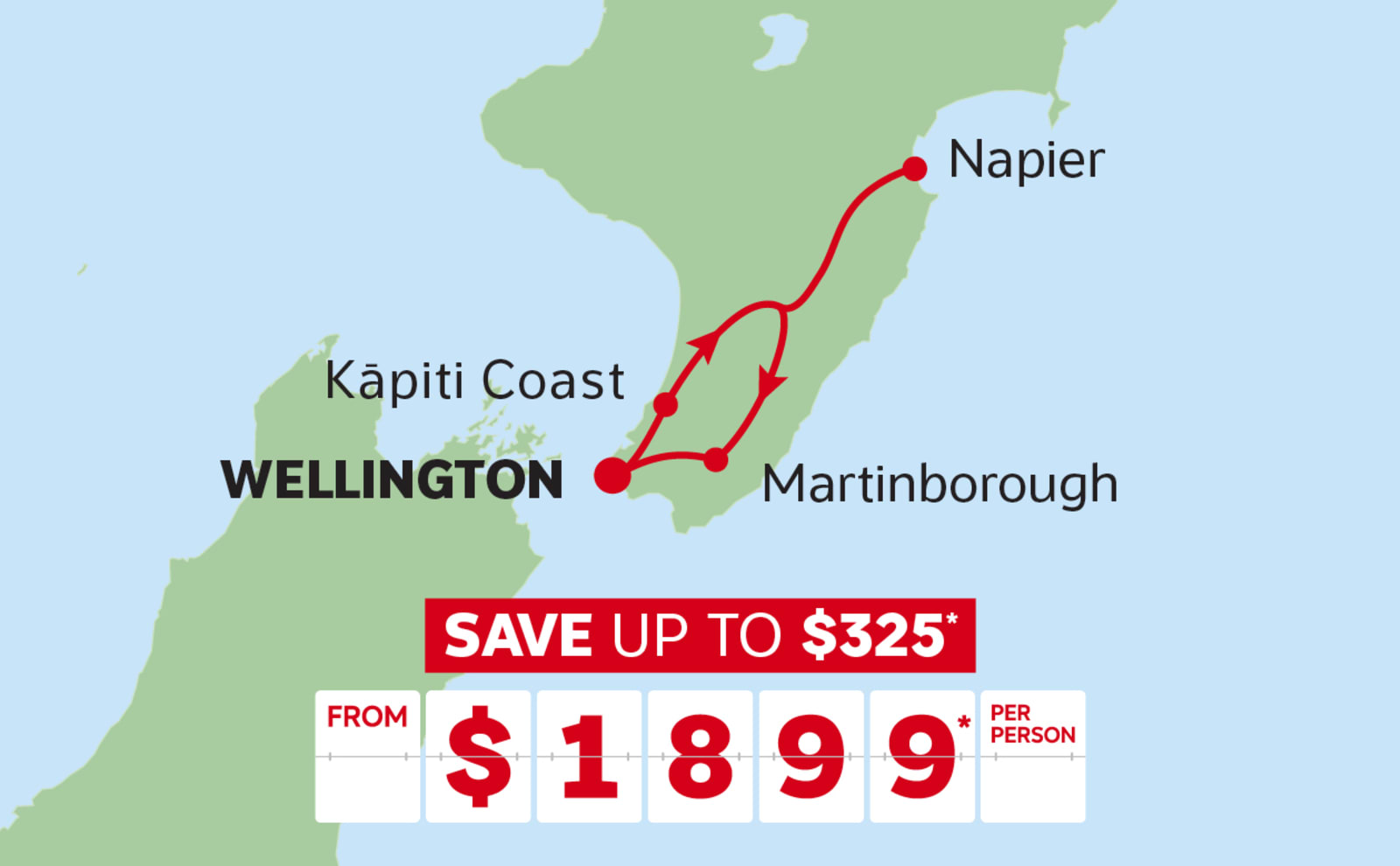 Wellington – Kāpiti Coast – Napier – Martinborough - Wellington