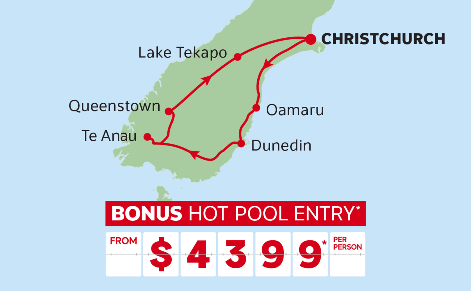 Christchurch - Lake Tekapo - Oamaru - Dunedin - Te Anau (via Milford Sound) - Queenstown