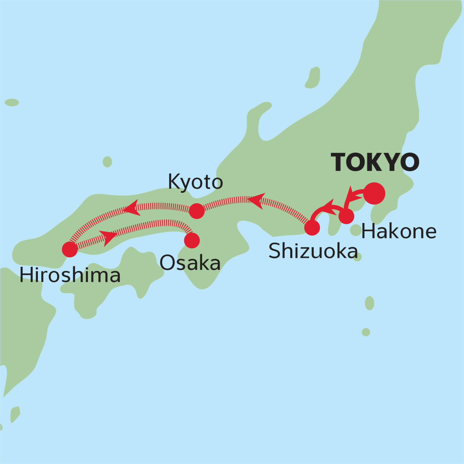 Map of Japan travelling from Tokyo, to Hakone, to Shizuoka, to Kyoto, to Hiroshima, to Osaka