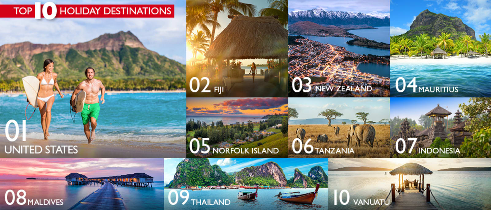 Our top 10 holiday destinations listed out with destination imagery
