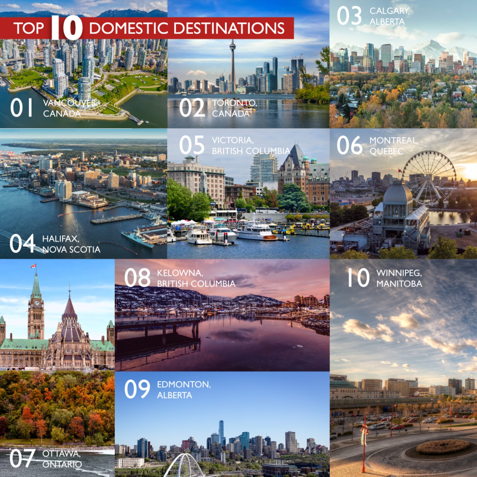 Canada - Top 10 Domestic Destinations