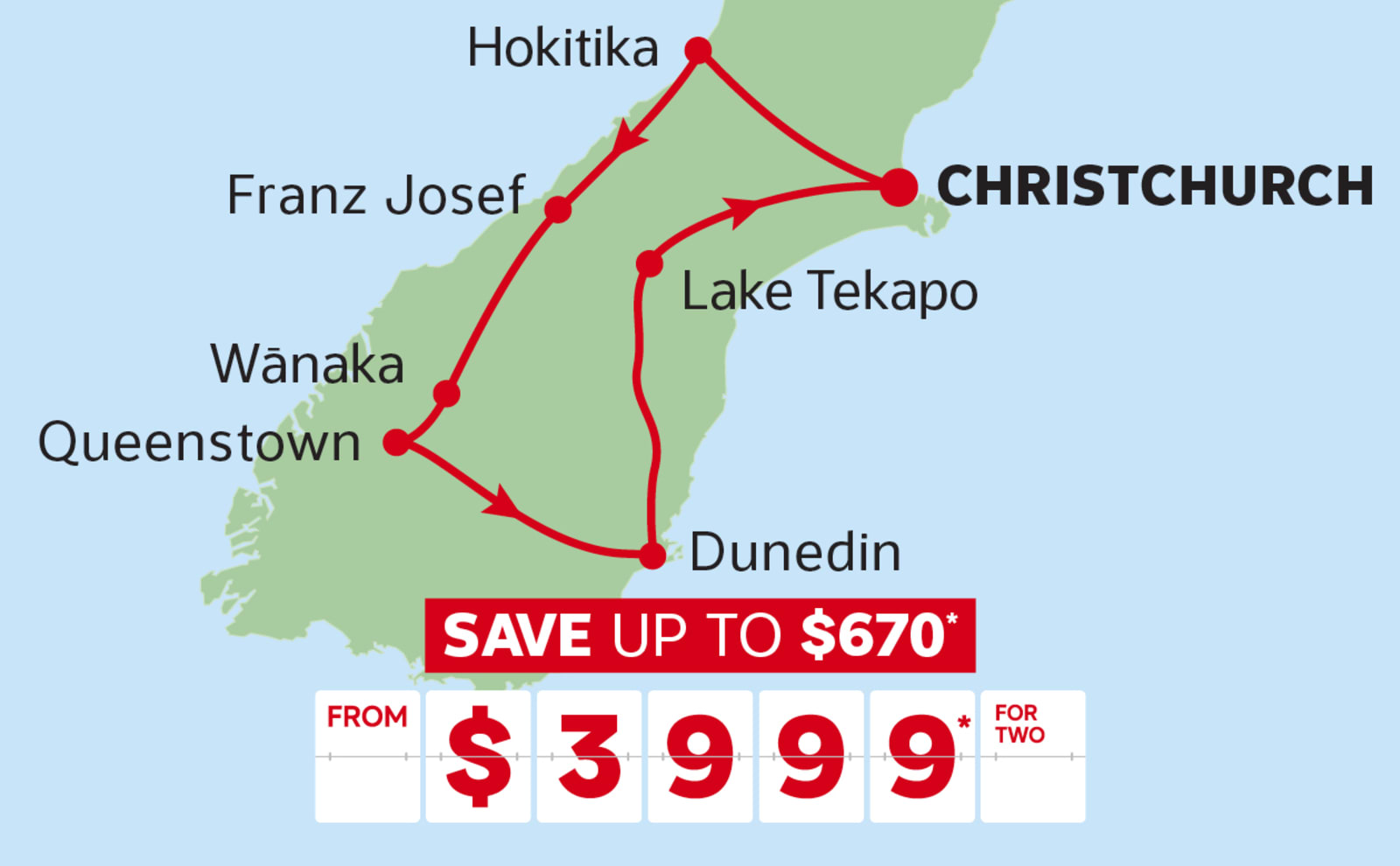 new zealand's southern traverse