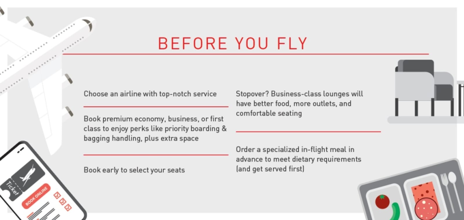 before you fly