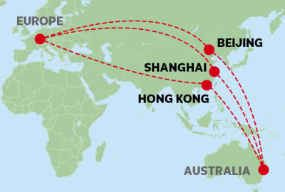  Gemini said A world map showing three red dashed flight routes connecting Europe to Australia via stopovers in China. Red dots mark the key locations in Western Europe and the eastern coast of Australia, with three intermediate points labeled Beijing, Shanghai, and Hong Kong. The landmasses are light green against a light blue background.