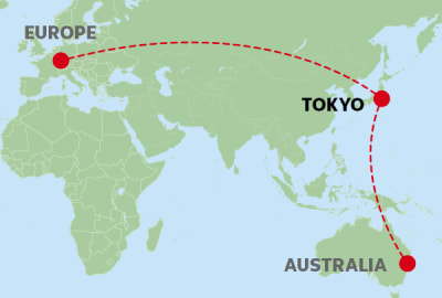A world map illustrating a flight path with a red dashed line connecting Europe, Tokyo, and Australia. Red circular markers pinpoint a location in Western Europe, the city of Tokyo in Japan, and the eastern coast of Australia. The map uses a simple green and light blue color palette with bold grey and black text labels.