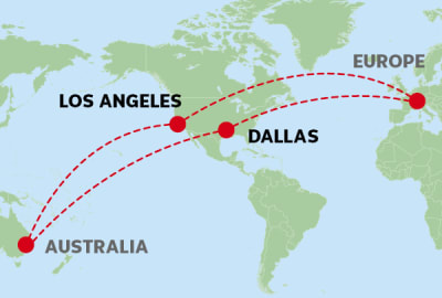 A world map showing two flight routes from Europe to Australia with stopovers in the United States. Red dashed lines connect a point in Western Europe to the eastern coast of Australia, with red dots marking intermediate stops in Los Angeles and Dallas. The map features green landmasses, a light blue ocean, and bold text labels for each location.