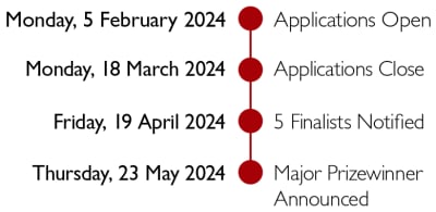 Monday 5 Feb 2024 Applications Open, Monday 18 March 2024 Applications Close, Friday 19 Apr 2024 5 Finalists Notified, Thursday 23 May 2024 Major Prizewinner Announced