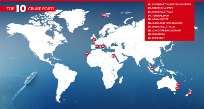 Top Cruise Ports for UK Travellers in 2022