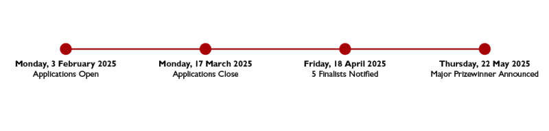 Monday 3 February 2025 | Applications Open. Monday 17 March 2025 | Applications Close. Friday 18 April | 5 Finalists Notified. Thursday 22 May 2025 | Major Prizewinner Announced